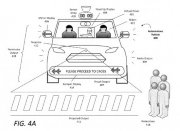 Uber запатентовал виртуального водителя для общения с пешеходами