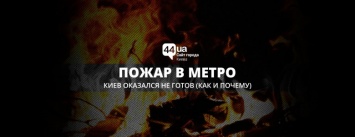 Пожар в метро: Киев оказался не готов (как и почему)