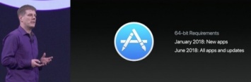 Apple напомнила о прекращении поддержки 32-битных приложений для Mac