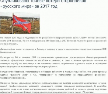 Жители "ДНР" сообщили о большом количестве свежих могил боевиков в Донецке: соцсети передали подробности