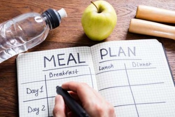 План питания на 1200 калорий для здоровой потери веса