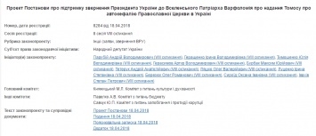 В Раде зарегистрировали постановление об автокефалии Украинской православной церкви