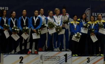 Украинские саблистки завоевали бронзу на молодежном чемпионате Европы (U-23)