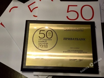 ПриватБанк подтвердил статус лучшего розничного банка Украины!