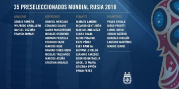 Хорхе Сампаоли назвал расширенный состав сборной Аргентины на ЧМ-2018