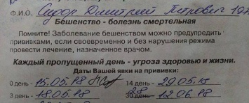 Список укушенных бродячими собаками в Бердянске пополнил известный велосипедист Дмитрий Сидор
