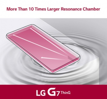 LG G7 ThinQ получил динамик BOOMBOX и систему DTS:X