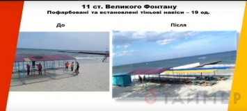 В Одессе пляжи для людей с инвалидностью подготовили к курортному сезону