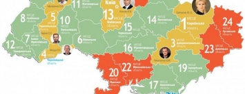 Опять в лидерах. Харьковская область третий раз возглавляет рейтинг социально-экономического развития по Украине, - ФОТО