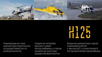 Украина закупит у Франции 55 современных вертолетов - Аваков
