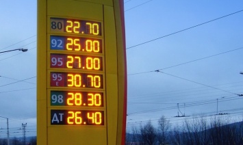 Как изменились цены на бензин в России за последние 20 лет