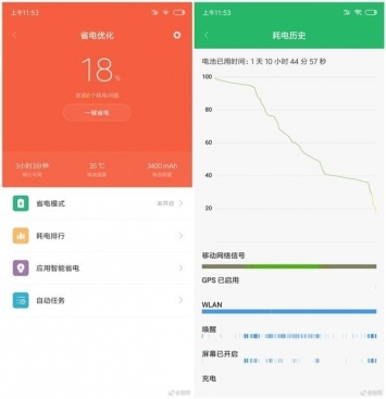 Известно время автономной работы Xiaomi Mi8