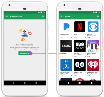 В Google Play появился Центр Подписок на приложения