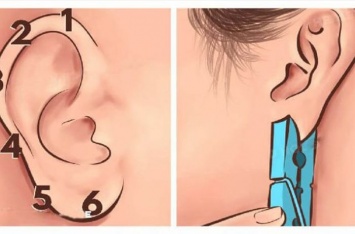 Неожиданный эффект: зажмите ухо прищепкой на 5 секунд