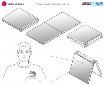 LG готовит свою версию складывающегося смартфона с двойным экраном