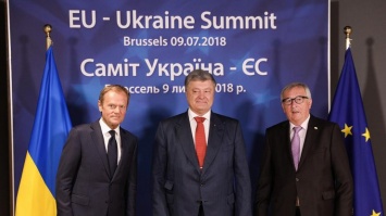 Саммит Украина - Евросоюз: совместное заявление лидеров