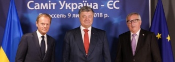 Саммит Украина - ЕС: Россия - агрессор, борьба с коррупцией, реформы, - ЗАЯВЛЕНИЕ
