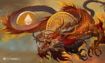 Роль Китая в падении цен на bitcoin