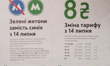 Повышение цен на проезд в Киеве: обменять старые жетоны метро можно будет до конца лета