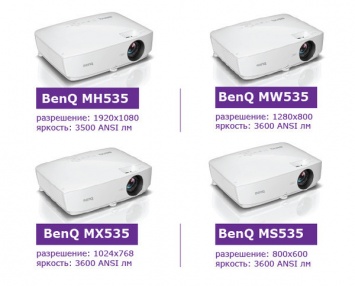 Новая бюджетная серия проекторов BenQ с высоким уровнем контрастности 15 000:1
