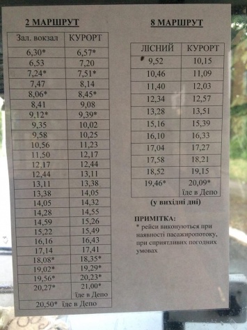 Жители Славянска жалуются на движение троллейбуса №8