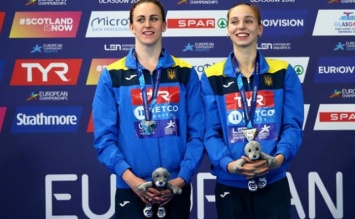 Украинские синхронистки завоевали еще одну медаль на чемпионате Европы