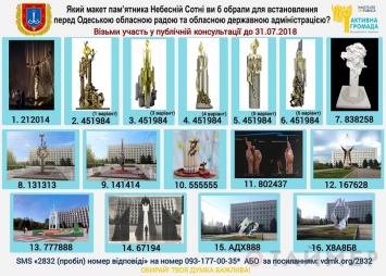 В Одессе проголосовали за лучший вариант памятника героям Небесной сотни