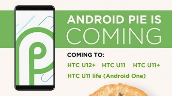 Стало известно какие смартфоны HTC получат Android 9 Pie