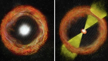 Время течет "назад" во время гамма-вспышек, обнаружили астрономы