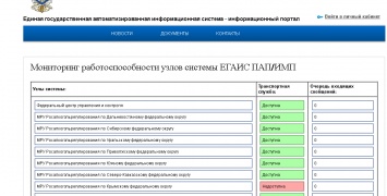 Система ЕГАИС временно "заблокировала" выпуск крымских вин и коньяков