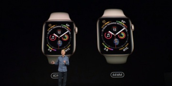 Apple представила новые смарт-часы Watch Series 4 и назвала их стоимость