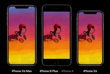 IPhone XS и XS Max стали первыми смартфонами Apple с 4 ГБ оперативной памяти