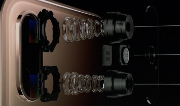Как изменилась камера в iPhone XS и iPhone XS Max