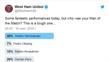 Дубль Ярмоленко принес Вест Хэму первую победу в чемпионате Англии. Фаны назвали его лучшим в матче с эвертоном