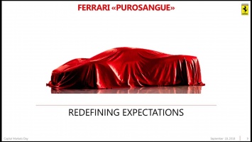 Имя кроссовера Ferrari раскрыто - это Purosangue, "Чистокровка"