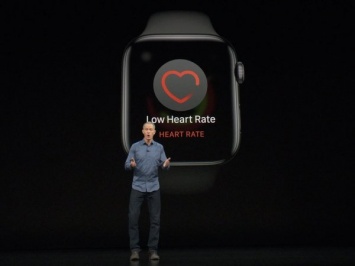 Новые возможности старых Apple Watch