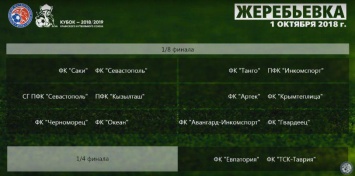 Футбольные клубы «Евпатория» и «ТСК-Таврия» еще на стадии жеребьевки 1/8 финала, прошли сразу в четвертьфинал Кубка Крыма