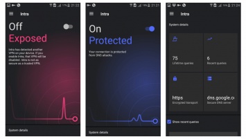 Google выпустил приложение Intra, которое защитит пользователей от интернет-цензуры