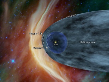 Voyager 2 скоро покинет пределы Солнечной системы
