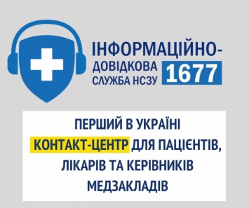 В Украине заработал контакт-центр для пациентов и медиков