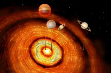 Астрономы обнаружили аномальную планетную систему