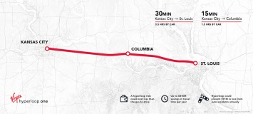 Hyperloop One - уникальный проект в Канзасе