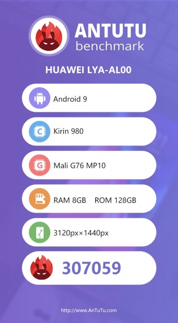 Huawei Mate 20 Pro оказался самым быстрым смартфоном на Android