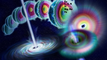 Астрономы нашли первые следы "кварковых взрывов" внутри звезд