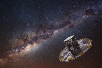 Астрономы нашли мертвую галактику внутри Млечного пути