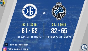 «Нико-Баскет» выиграл обе игры против БК «Кремень» в рамках 4-го тура Высшей лиги Украины по баскетболу