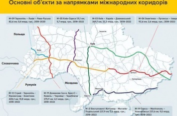 Глава «Укравтодора» пообещал украинцам «польские дороги»: названы сроки