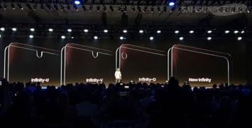 Samsung показала дисплеи Infinity-U, Infinity-V и Infinity-O