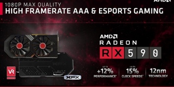 AMD представила видеокарту Radeon RX 590