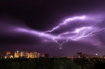 Погода в Крыму: синоптики предупреждают о ливнях и сильном ветре